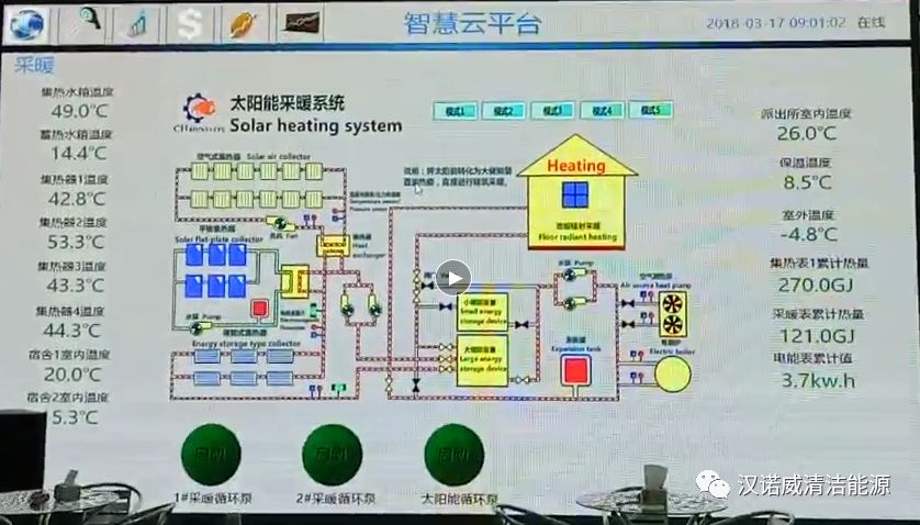 漢諾威清潔能源