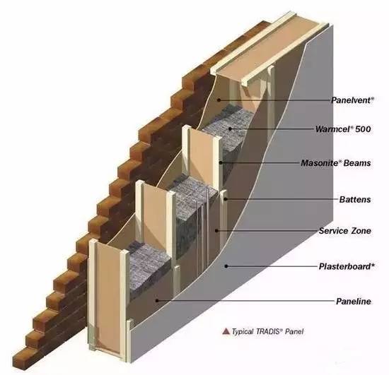 漢諾威清潔能源