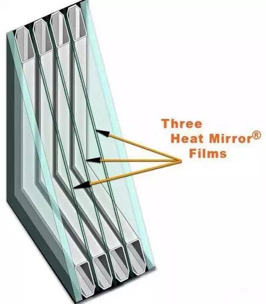 漢諾威清潔能源